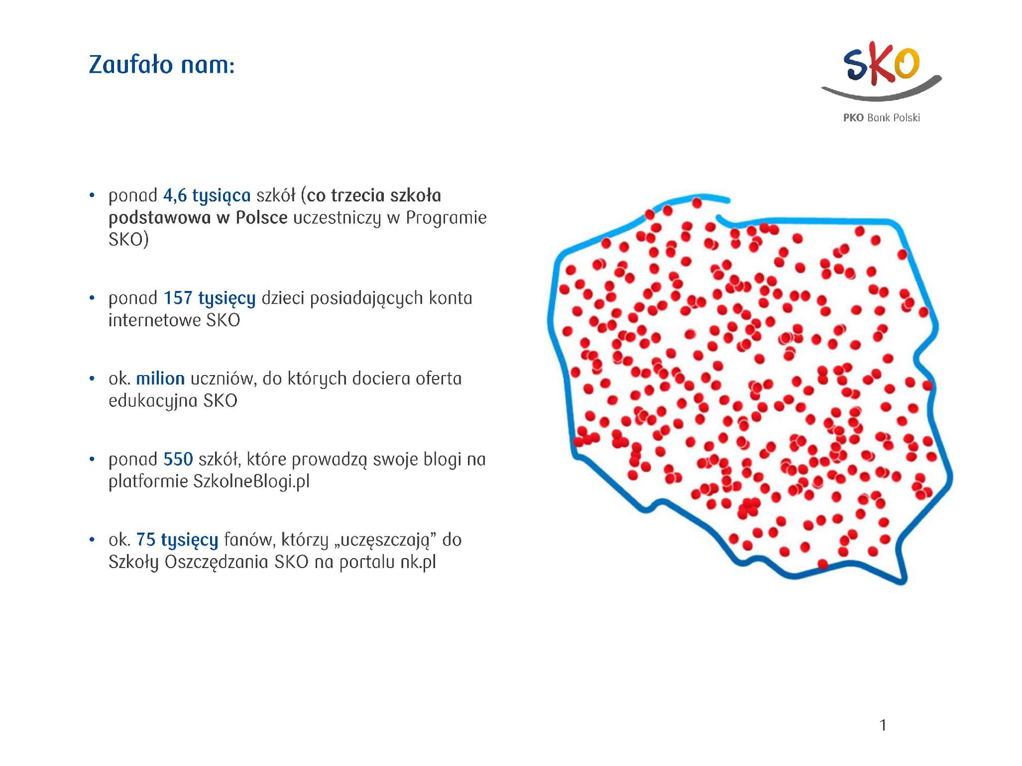 SKO PKO Banku Polskiego to najstarszy, największy i najnowocześniejszy program edukacji finansowej w Polsce