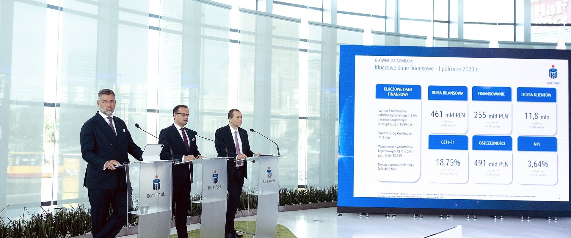 Grafika w kafelku PLN 2 billion in profit at high cost of legal risk - PKO Bank Polski presented its results for the first half of 2023