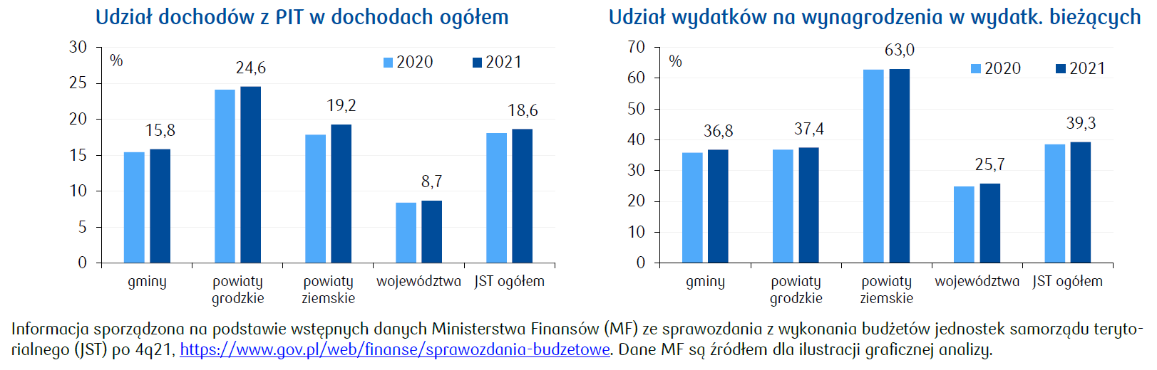 2022-04-28 wyk1 jst