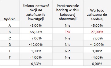 Neutralny_Spółki energetyczne II_23.04.2018