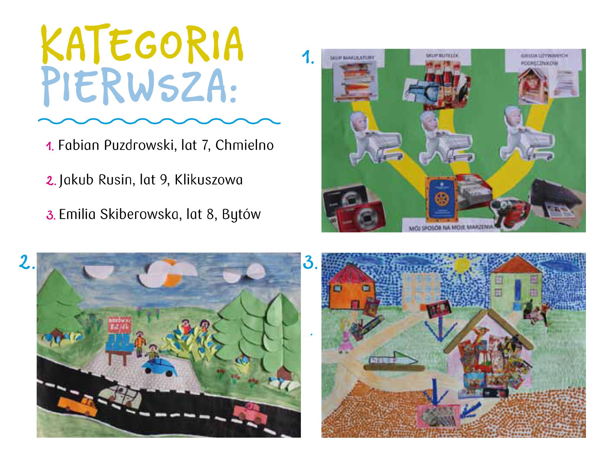 Plakat promujący przedsiębiorczość kategoria I