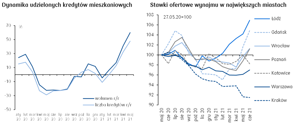 2021-06-30 wyk16