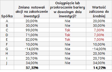 Optymistyczny_spółki europejskie_19.02.2018