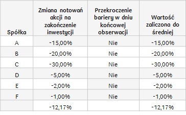 Pesymistyczny_Spółki energetyczne II_23.04.2018