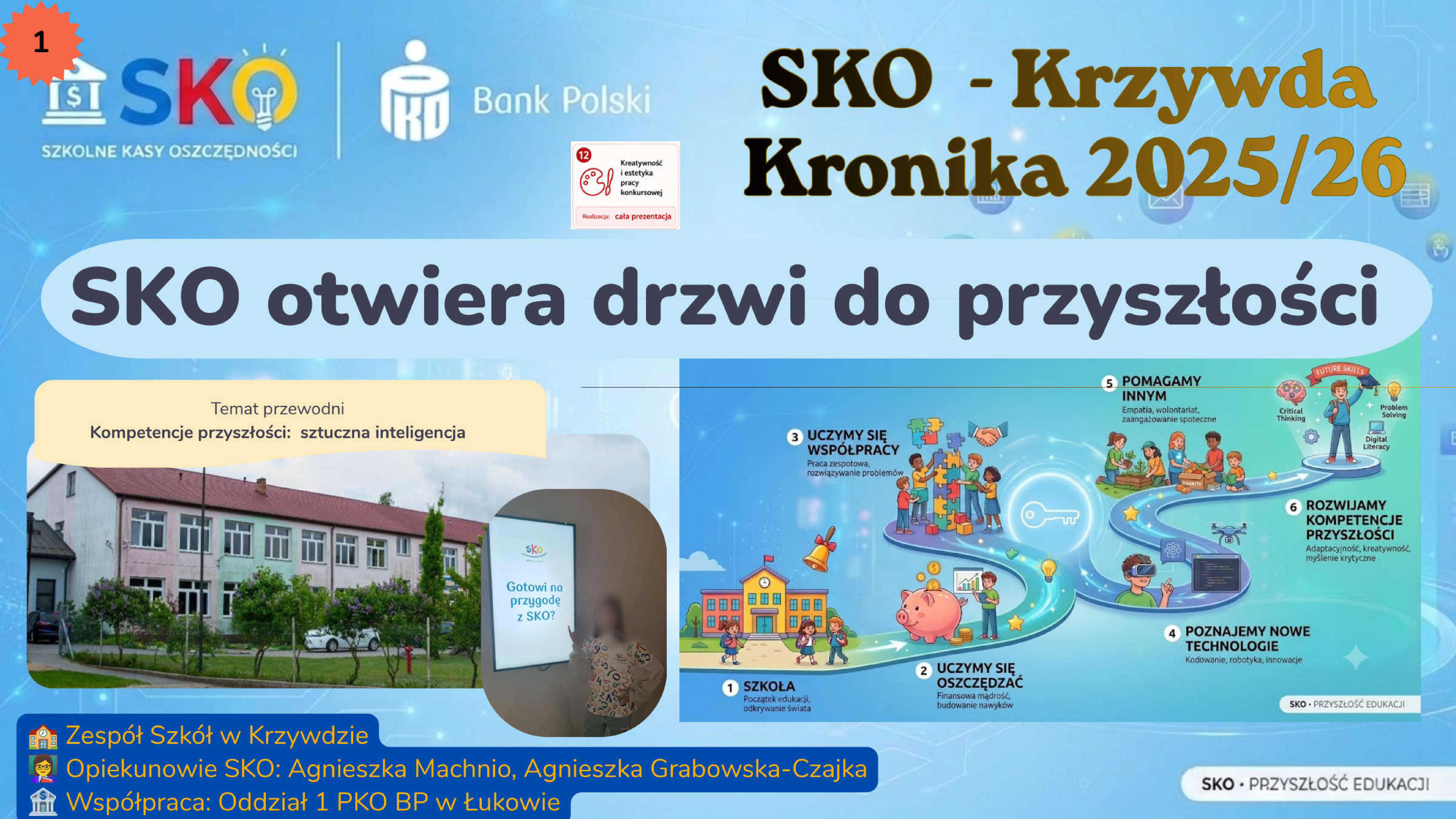 Zespół Szkół w Krzywdzie
