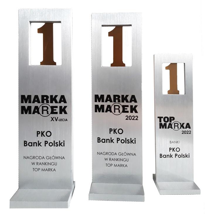 Marka Marek 15-lecia