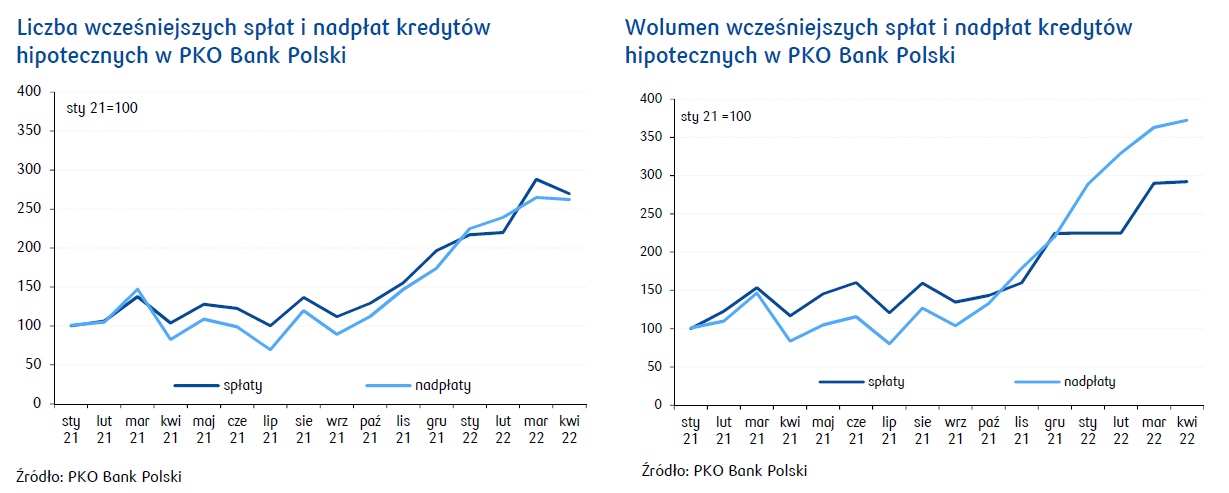 2022.07.13 wyk6