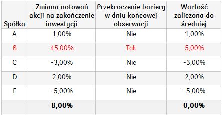 Neutralny_Spółki europejskie II_01.10.2018