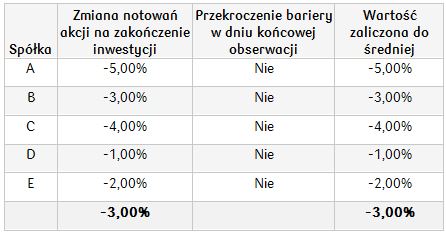 Pesymistyczny_Spółki europejskie II_01.10.2018