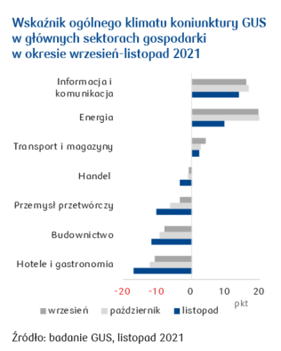 2021-12-21 wyk1