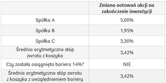 Optymistyczny_25M_spółki niemieckie III_29.10.2018
