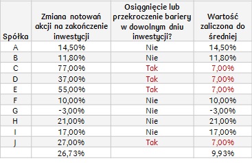 Optymistyczny_36M_spółki niemieckie_15.01.2018