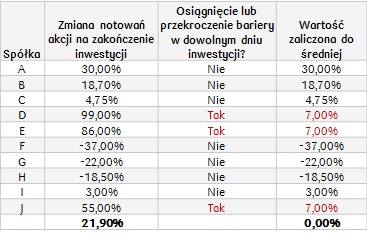 Neutralny_spółki europejskie_19.02.2018