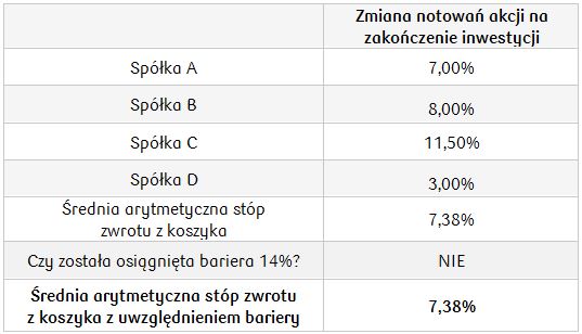 Optymistyczny_spół. szwajcarskie_02.01.2019