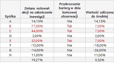 Optymistyczny_spółki azjatyckie II_28.05.2018