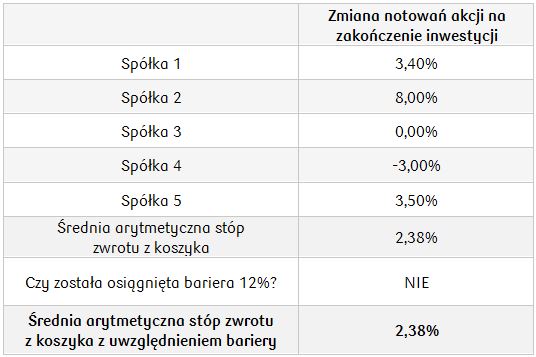 Neutralny_spół. farmaceutyczne_03.04.2019