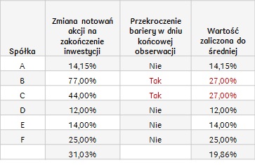 Optymistyczny_spółki energetyczne II_23.04.2018