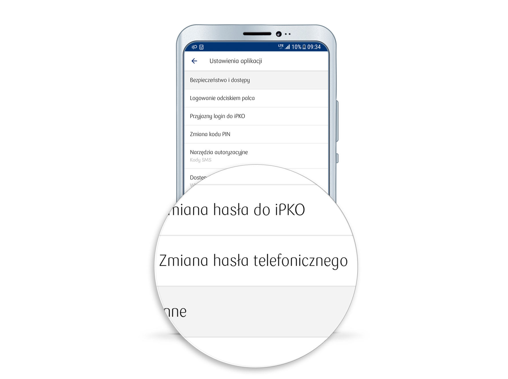 Serwis telefoniczny