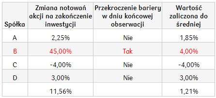 Neutralny_Spółki elektroniczne_27.08.2018