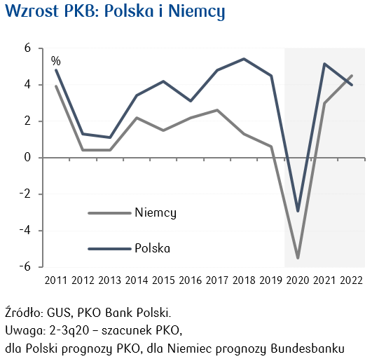 20201217_kwartalnik4