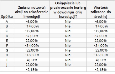 Pesymistyczny_36M_spółki niemieckie_15.01.2018