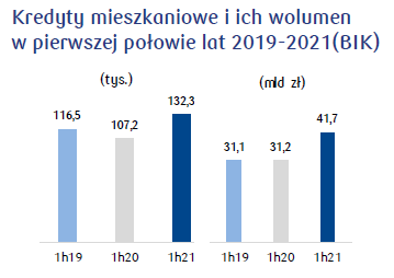 2021-09-21 wyk3