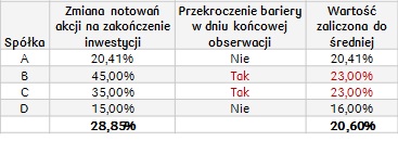 Optymistyczny_36M_spółki telekom._05.03.2018