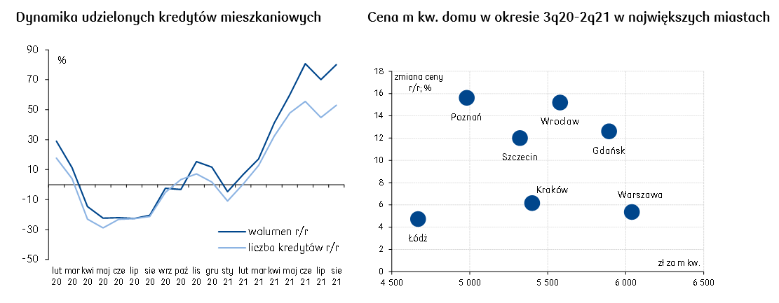 2021-09-29 wyk10