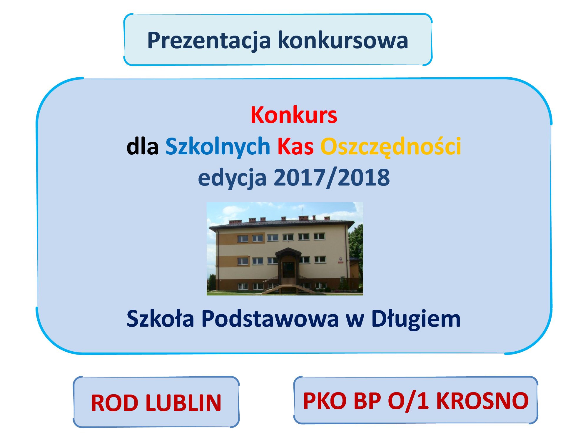 Szkoła Podstawowa w Długiem