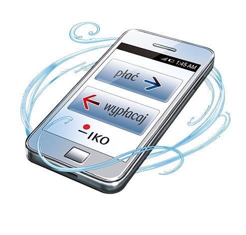 Usługa IKO umożliwia dokonanie płatności telefonem (źródło: PKO BP)