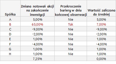Neutralny_spółki azjatyckie II_28.05.2018
