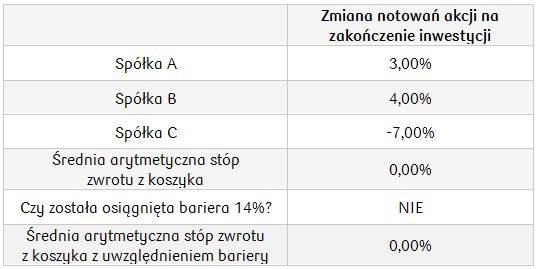 Neutralny_25M_spółki niemieckie III_29.10.2018