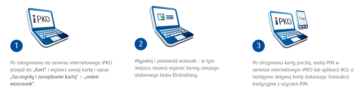 Jak zamówić Oficjalną Kartę Ekstraklasy w serwisie internetowym iPKO?
