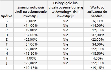 Pesymistyczny_spółki europejskie_19.02.2018