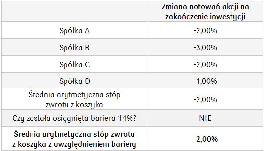 Pesymistyczny_spół. szwajcarskie_02.01.2019