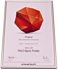 PKO BANK POLSKI WŚRÓD NAJLEPSZYCH PRACODAWCÓW WEDŁUG BADANIA UNIVERSUM