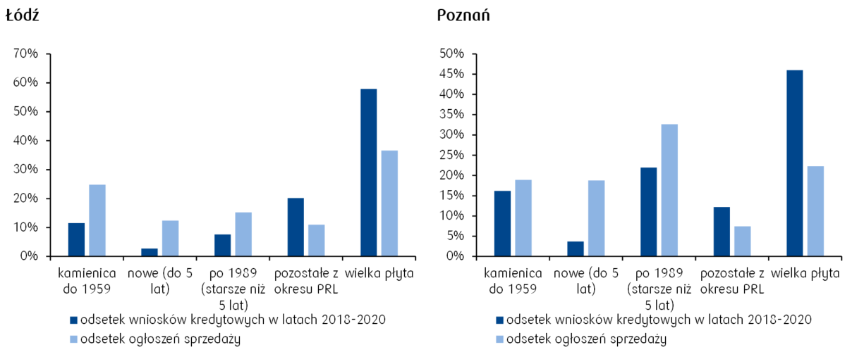 2021-06-30 wyk10