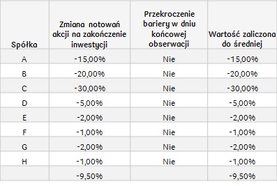 Pesymistyczny_spółki azjatyckie II_28.05.2018