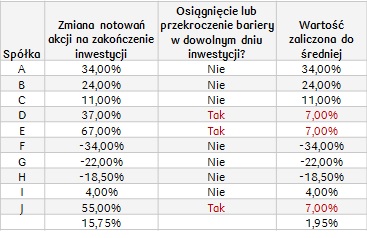 Neutralny_36m_spółki niemieckie_15.01.2018